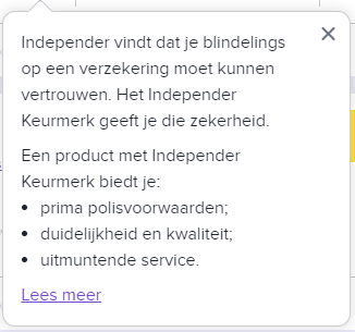 bron: independer.nl